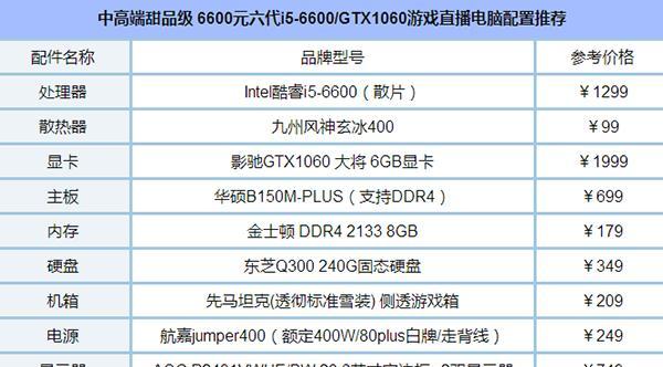 如何查看电脑配置参数（轻松了解你的电脑性能）