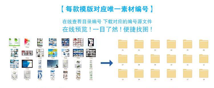 初学入门（探索CDR排版）