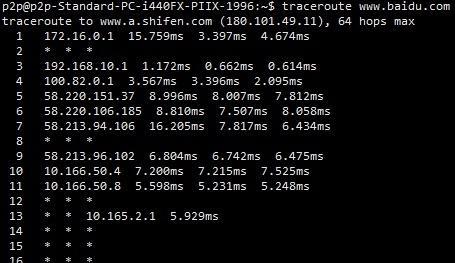 Linux常用基本命令实例（一文教你运用Linux常用命令行工具）