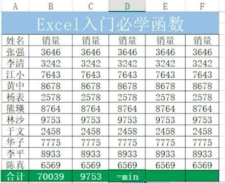 怎么掌握Excel中的常用办公函数，提升工作效率？学习Excel函数