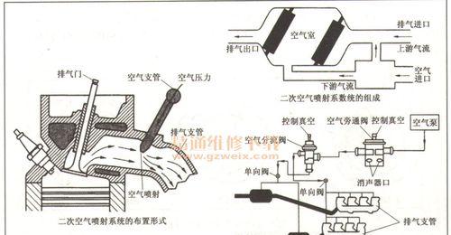 燃气壁挂炉旁通阀故障的原因及解决方法（详解旁通阀故障的常见问题和应对措施）