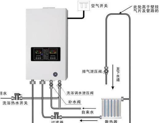 宁波壁挂炉安装方法（详细介绍壁挂炉安装的步骤和注意事项）