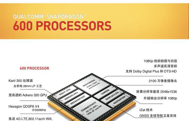 2024年最佳处理器手机排名（探索最先进的手机处理器技术）