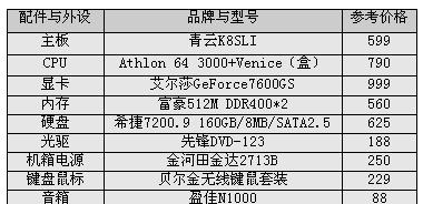 家用台式电脑配置推荐及价格表（性能强大、价格实惠）