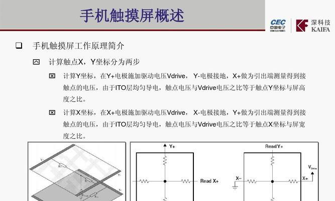 解决屏幕触控失灵的有效方法（修复手机屏幕触控问题）