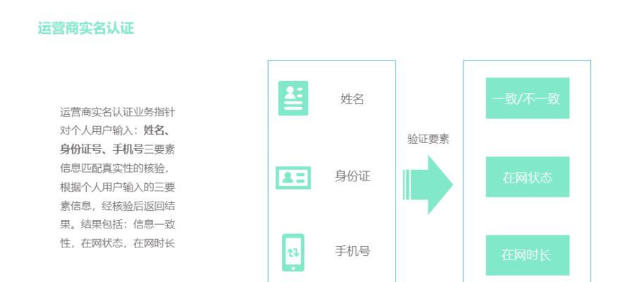 手机实名认证（以买手机实名认证的方法来保护用户信息安全）