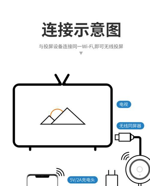 如何使用投影仪调整屏幕大小？投影仪屏幕调整方法与技巧