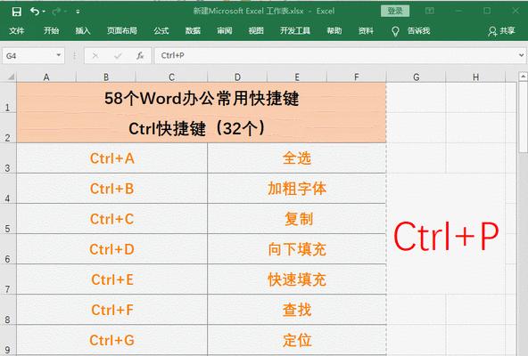 缩放打印技术的应用及优势（提高效率）