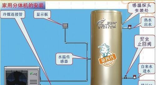 海尔空气能热水器故障排除指南（海尔空气能热水器维修门店及）