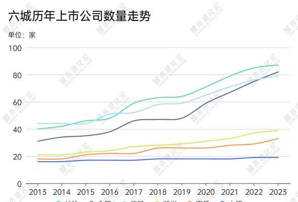 为什么新飞冰箱门关不上（探究新飞冰箱门无法紧闭的原因及维修方法）