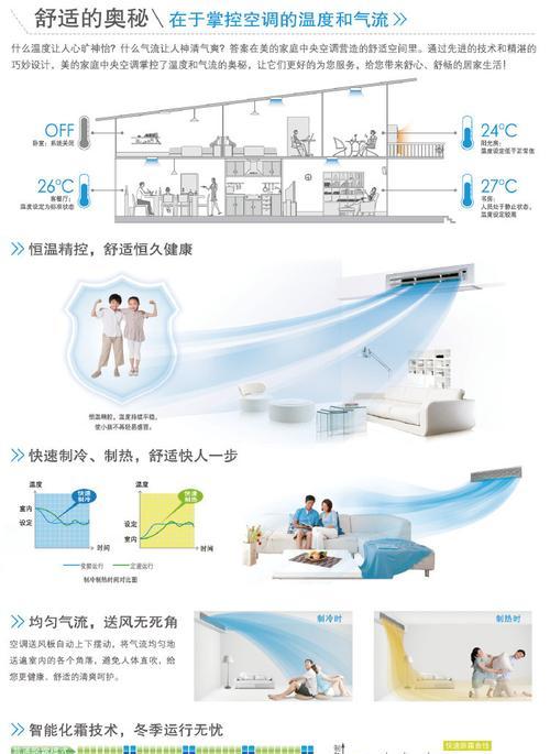 美的中央空调04错误代码什么意思？04故障解决方法是什么？