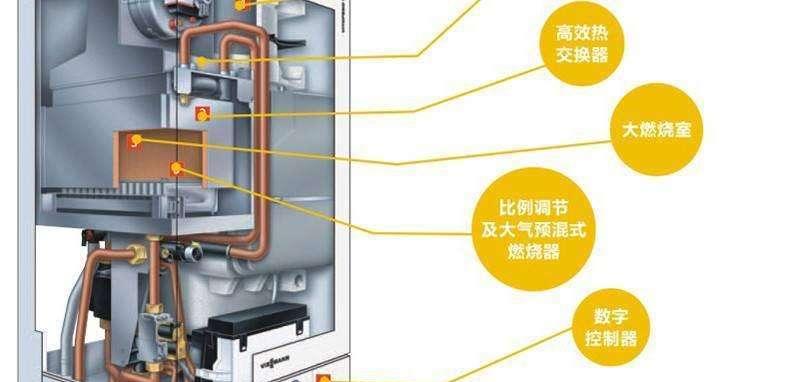 万和燃气壁挂炉E3故障怎么办？E3故障检修方法和维修步骤是什么？