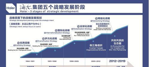 显示器只显示壁纸怎么办？显示器壁纸显示故障如何解决？