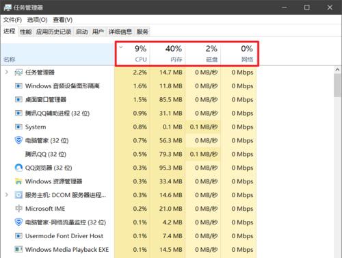 笔记本电脑还原太卡怎么办？还原后卡顿问题怎么解决？