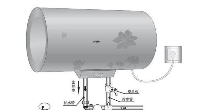 热水器水小打不着怎么办？热水器水小解决方法是什么？