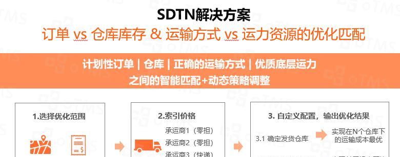 如何打造卓越网站？持续优化策略有哪些？