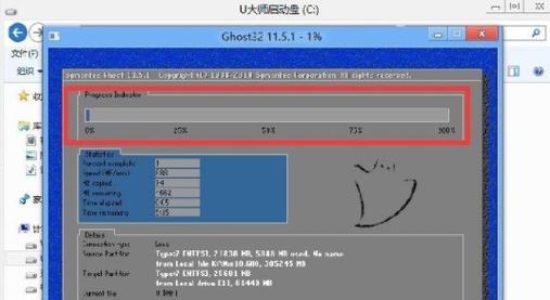 2024年u启动u盘装系统教程是什么？学习过程中会遇到哪些问题？