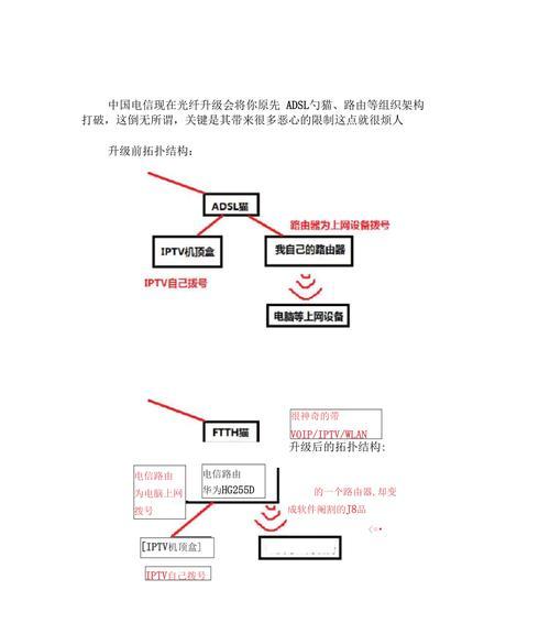 电信光猫如何连接路由器？设置步骤是什么？