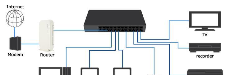 电信光猫如何连接路由器？设置步骤是什么？