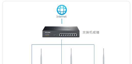 路由器级联怎么设置图解？