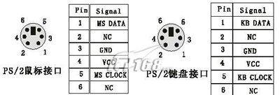 路由器无usb怎么接移动硬盘？接法是什么？