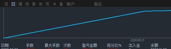 服务器攻击软件有哪些隐藏成本？这些影响如何量化？