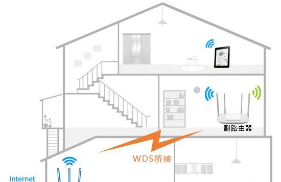 路由器多点连接设置中遇到问题如何解决？