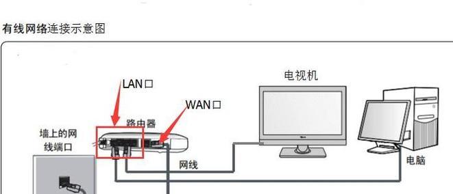 光猫连接路由器pppoe设置方法？设置后如何验证连接？