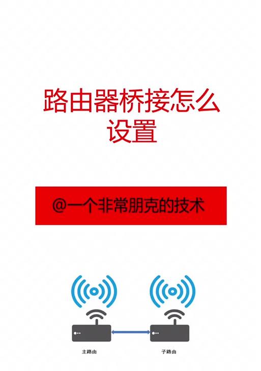 AC一体化千兆路由器怎么设置？手机操作步骤？