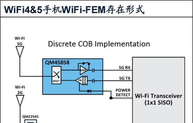 路由器取消5g频段设置时的常见问题及解决方法？