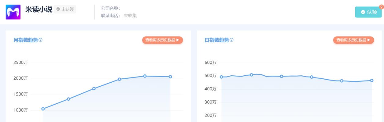 一年前照片能恢复吗？使用什么软件可以做到？