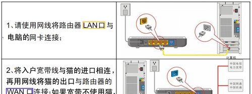 电信的路由器能否更换为自己的？