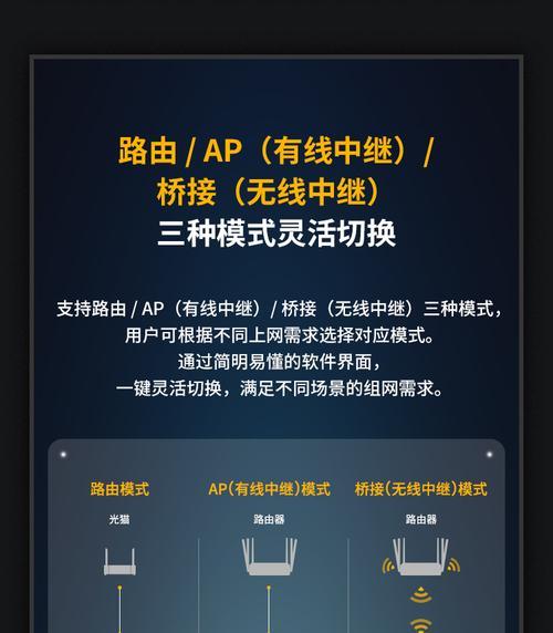 群晖设置路由器不在列表中怎么办？群晖tp路由器如何设置？