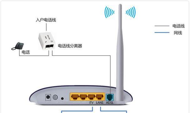 路由器串联时如何正确设置dhcp？