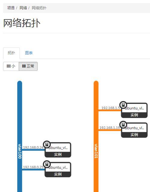 CentOS设置外网访问的步骤是什么？