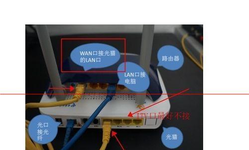 光猫路由器一体机如何设置？设置步骤是什么？