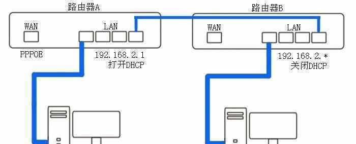 路由器桥接之后设置密码？桥接设置后如何保护网络安全？