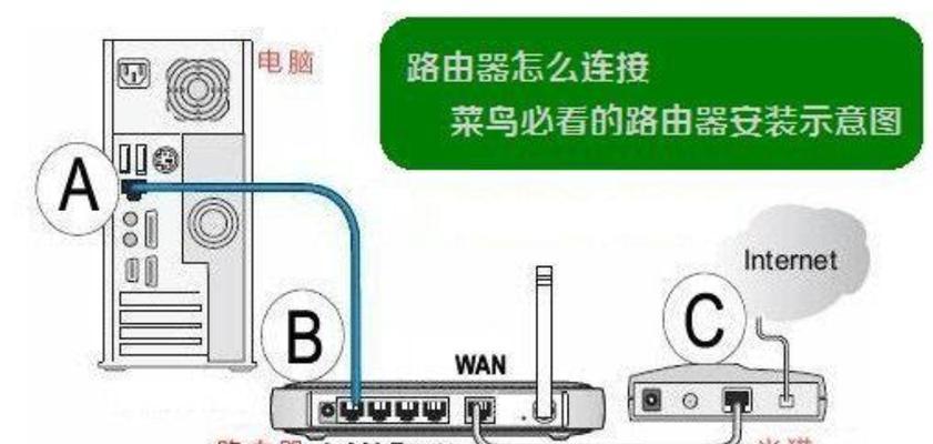 电信限速了怎样设置路由器？怎样设置路由器限速别人？