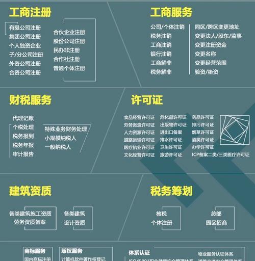 最新的网站托管技术趋势是什么？如何跟上这些趋势？