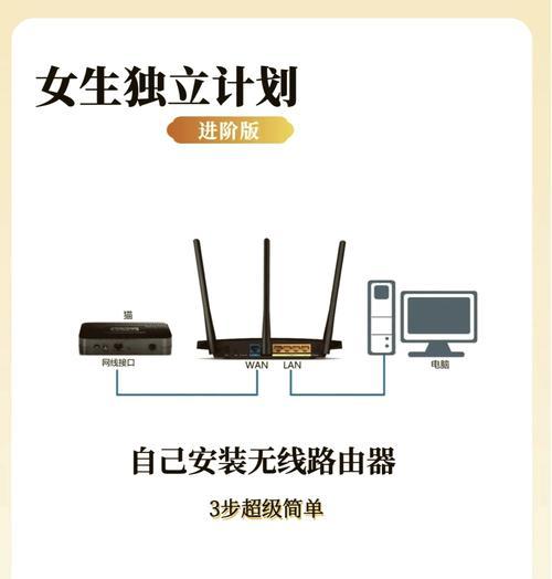 怎么连接路由器设置wifi？连接广告时应该注意什么？