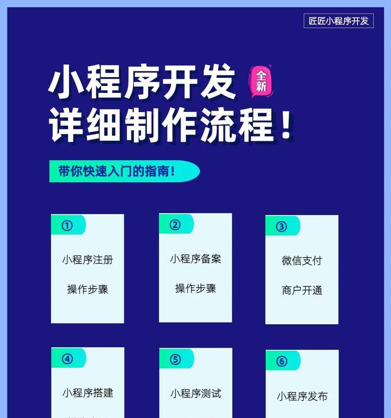 微信小程序快速注册方法是什么？步骤如何？