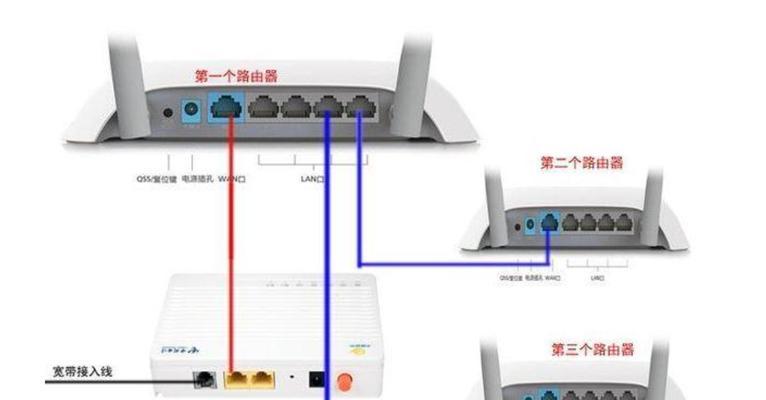 加装一个路由器怎么设置？连接设置步骤是什么？