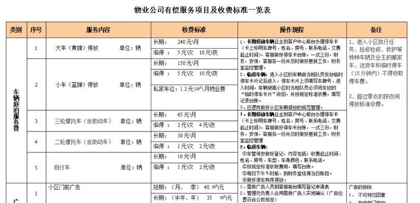 云服务器定价模型有哪些？如何理解各种计费模型？