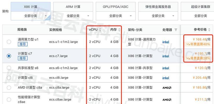 全球服务器价格排名如何？跨地区分析有哪些发现？