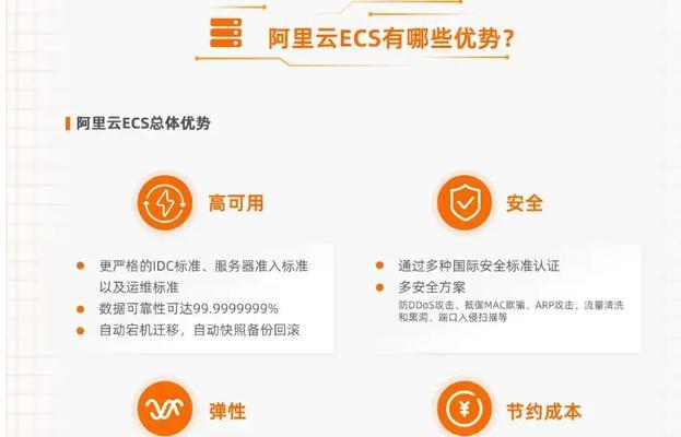 如何优化云服务器租用以降低年度费用？优化策略是什么？