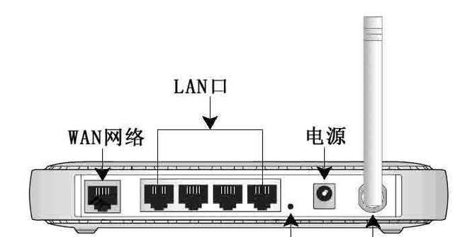 路由器晚上怎么设置好用？网关设置步骤是什么？