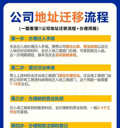 如何顺畅迁移您的网站？网站迁移指南有哪些步骤？