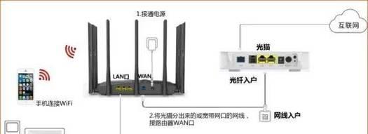 腾达路由器二级路由怎么设置？b路由设置教程在哪里？