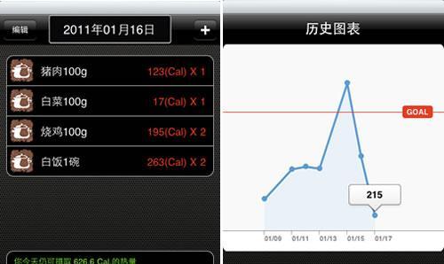 每月服务器托管费用如何计算？使用费用计算器有哪些好处？