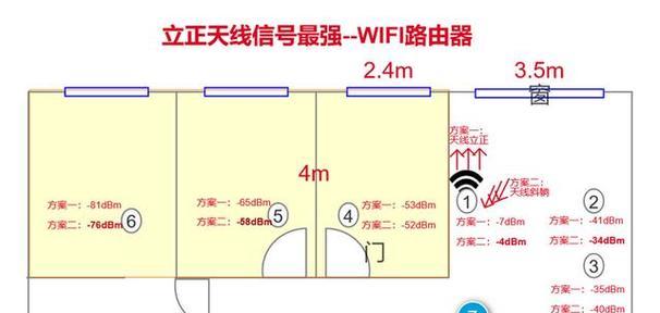 路由器如何设置双路由模式？穿墙模式下信号如何增强？